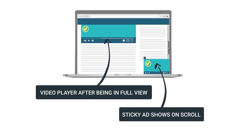 Sticky Video Ad