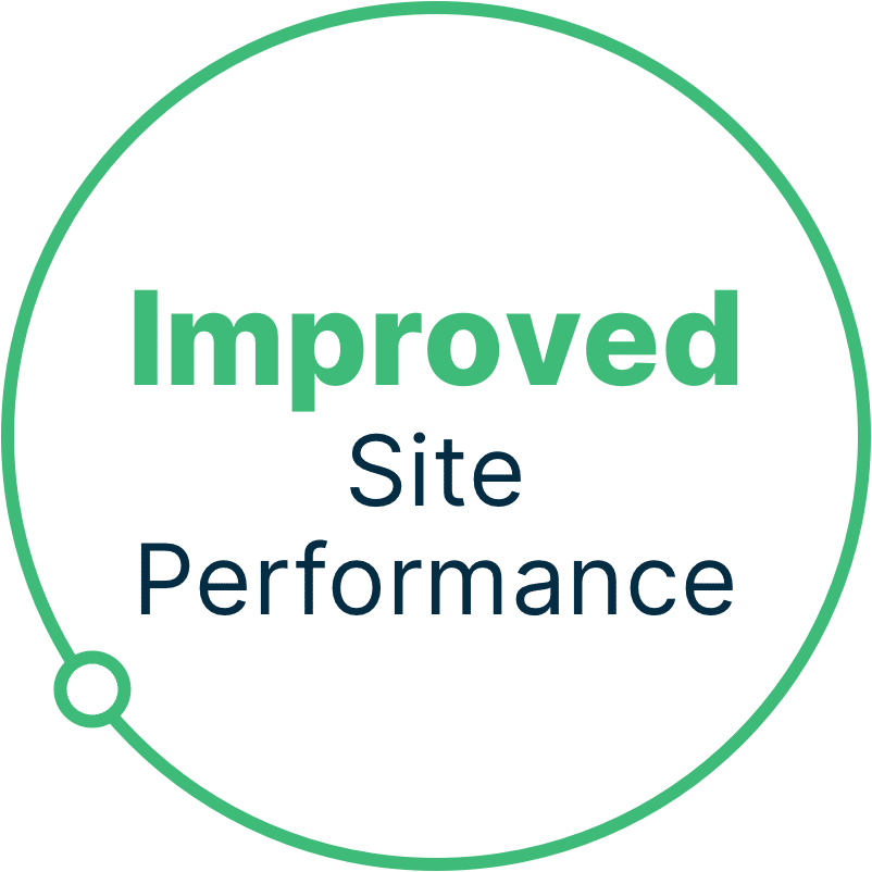 Improved Site Performance